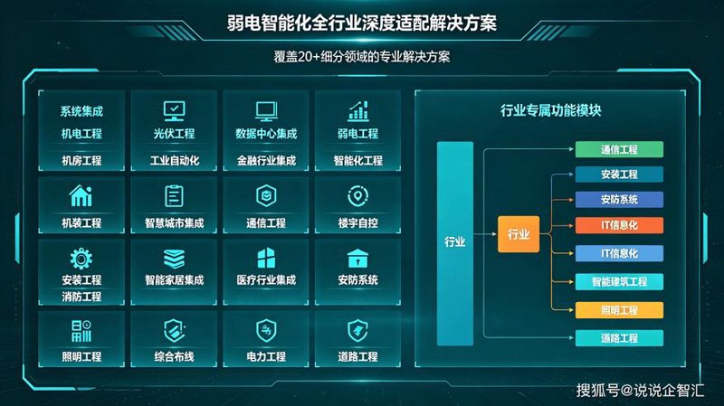 新时代企业成长的翅膀——定制化网站建设趋势解读